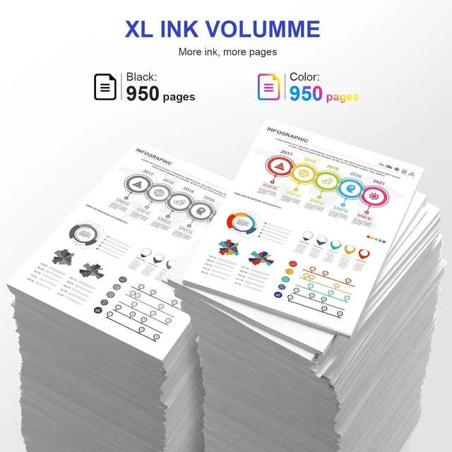 Alt view image 3 of 7 - Remanufactured 910XL Ink Cartridges for HP Printers Replacement for HP 910XL Ink Cartridges Combo Pack to Work with HP OfficeJet Pro 8020 8025 8028 8035 Printers 4 Pack
