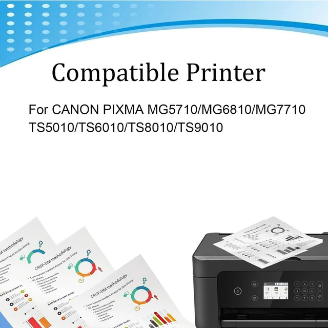 Alt view image 2 of 6 - PGI-170 CLI-171 High Yield Ink Cartridges Compatible Replacement for Canon PIXMA MG5710 MG6810 MG7710 TS5010 TS6010 TS8010 TS9010 Printers,PGI170-1 Set