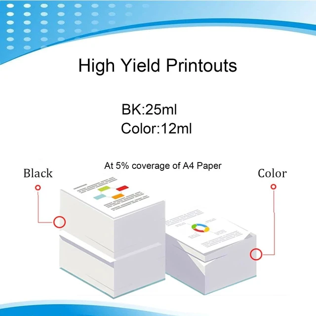 Alt view image 3 of 6 - PGI-170 CLI-171 High Yield Ink Cartridges Compatible Replacement for Canon PIXMA MG5710 MG6810 MG7710 TS5010 TS6010 TS8010 TS9010 Printers,PGI170-1 Set