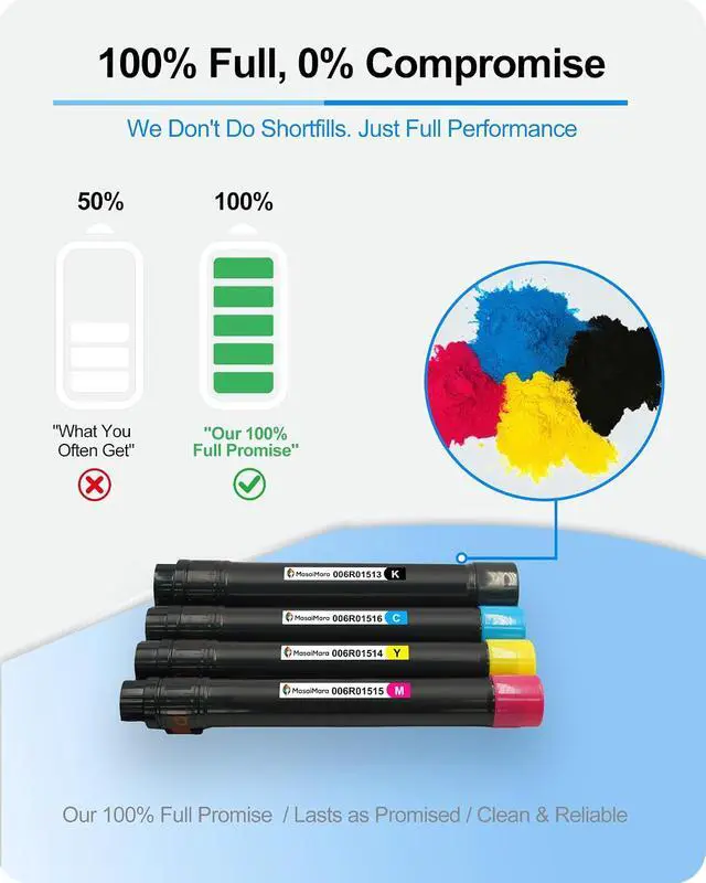 Alt view image 3 of 7 - MasaiMara 7525 7530 7535 7545 7556 High Yeild Toner Cartridges Compatible for Xerox WorkCentre 7525 7530 7535 7545 7556 7830 7835 7845 7855 7970 Printer (006R01513 006R01514 006R01515 006R01516)