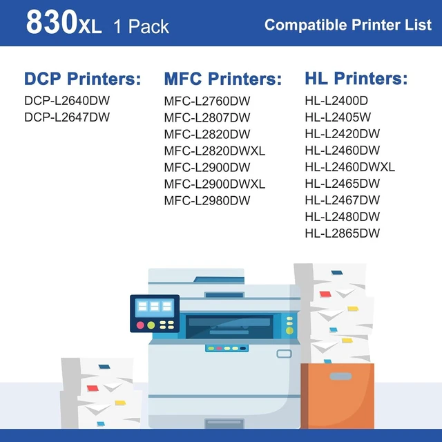 Alt view image 3 of 7 - TN830XL Black Toner Cartridge Ink for HL-L2460DW Printer Replacement for Brother TN830 XL TN830 TN-830 Toner Set for HL-L2460DWXL DCP-L2640DW HL-L2405W MFC-L2820DW MFC-L2820DWXL, 1PK (with Chip)