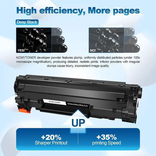 Alt view image 6 of 7 - 125 CRG125 Compatible Toner Cartridge Replacement for Canon 125 Black Toner Cartridge Work for ImageClass LBP6000 LBP6030w MF3010 Printer - Black, 2 Pack
