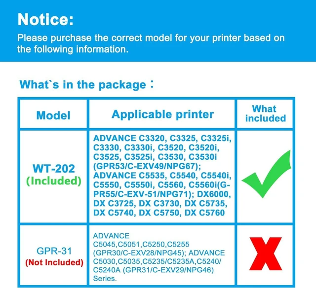 Alt view image 2 of 6 - LCL Compatible Waste Container Box Cartridge for Canon WT202 WT-202 for (1-Pack) Waste Toner Bottle for Canon imageRUNNER Advance C3320 C3325 C3325i C3330 C3330i C3520 C3520i C3525 C3525i C3530