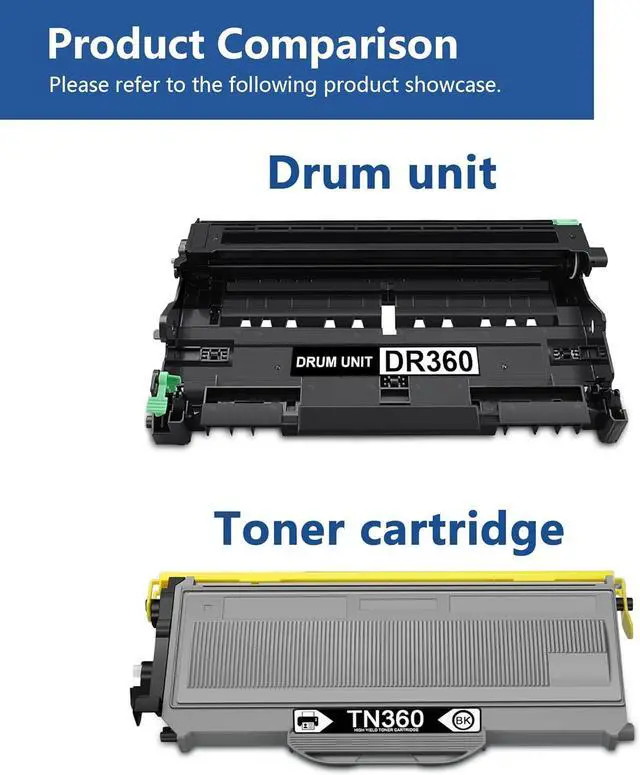 Alt view image 5 of 7 - DR360 Drum Unit (Not Toner) Replacement for Brother DR360 DR-360 Compatible with Brother DCP-7030 DCP-7040 MFC-7840W HL-2140 MFC-7340 MFC-7440N HL-2170W HL-2150N 7045N Printer 1-Pack