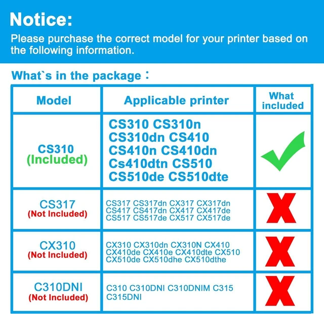 Alt view image 2 of 6 - LCL Compatible Toner Cartridge Replacement for LEXMARK 70C0H10 700H1 70C1HK0 701HK 70C10K0 701K 4000Pages (Black) for Lexmark CS310 CS310n CS310dn CS410 CS410n CS410dn Cs410dtn CS510 CS510de CS510dte