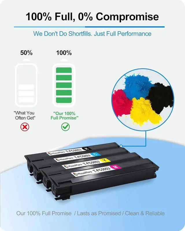 Alt view image 3 of 7 - MasaiMara T-FC505U T-FC505 T-FC505U-K T-FC505U-C T-FC505U-M T-FC505U-Y Compatible Toner Cartridges for Toshiba e-Studio 2505AC 3005AC 3505AC 4505AC 5005AC Printer(Black Cyan Yellow Magenta, 4-Pack)