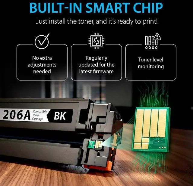 Alt view image 4 of 7 - Smart Ink Compatible 206A Toner Replacement for HP 206A Toner Cartridges 4 Pack 206X with Chip to use with Color Laserjet Pro MFP M283fdw M283cdw Laserjet Pro M255dw M255nw (Black Cyan Magenta Yellow)