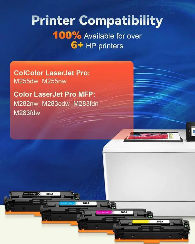 Alt view image 3 of 6 - (with Chip) 206A Toner Cartridges, M283fdw Toner Replacement for HP 206A 206X 206 A 206X W2110A Work with HP Color MFP M283fdw M283cdw M283 Pro M255dw M255 Series Printer Toner (B/C/Y/M, 4 Pack)