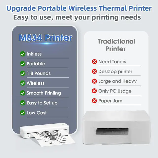 Alt view image 2 of 7 - Phomemo M834 Inkless Portable Thermal Printer for Travel, 8.5 x 11, White