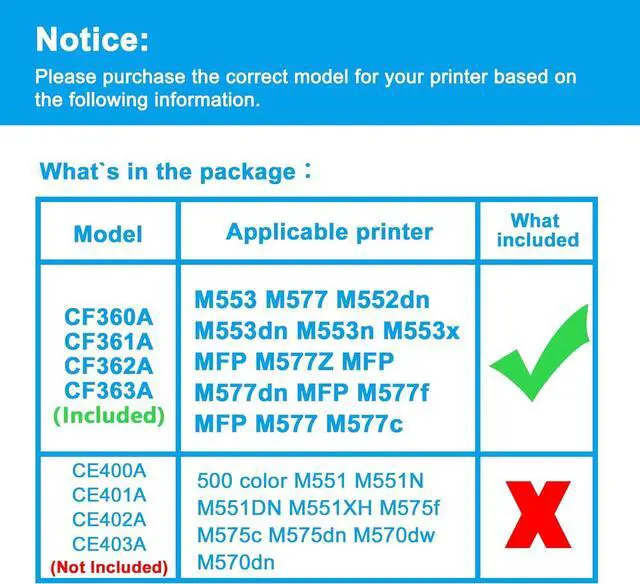 Alt view image 2 of 7 - LCL Remanufactured Toner Cartridge for HP 508A CF360A CF361A CF362A CF363A (4-Pack,KCMY) HP M553 M577 HP Color LaserJet Enterprise M552dn M553dn M553n M553x HP MFP M577Z MFP M577dn MFP M577f MFP M577