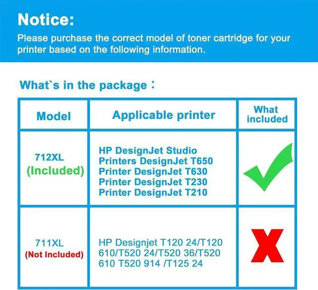 Alt view image 2 of 6 - LCL Compatible 712 712XL Black High Yield 80-ml Ink Cartridge (3ED71A) Replacement for HP 712 DesignJet T650, T630, T250,T230, T210 & Studio Plotter Printers (1-Pack)