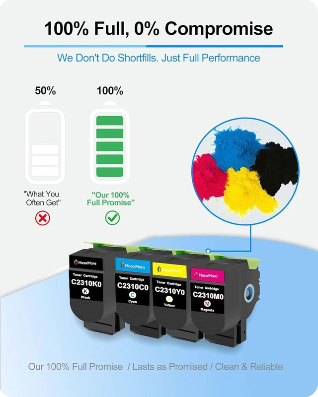 Alt view image 3 of 7 - MasaiMara C2310 C2310K0 C2310C0 C2310M0 C2310Y0 Compatible Toner Cartridges for Lexmark C2325 C2325dw C2425 C2425dw C2535 C2535dw MC2325 MC2325adw MC2425 MC2425adw MC2535 MC2640 Printer