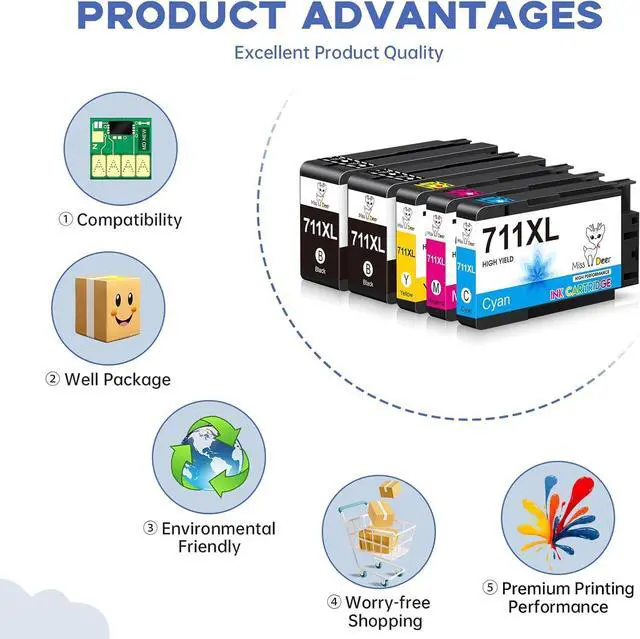 Alt view image 6 of 7 - Miss Deer 711XL Ink Cartridges Combo Pack Replacement for 711 711XL Ink Cartridges,Work with DesignJet T120 T525 T520 T130 T125 T100 Printer (5 Packs)