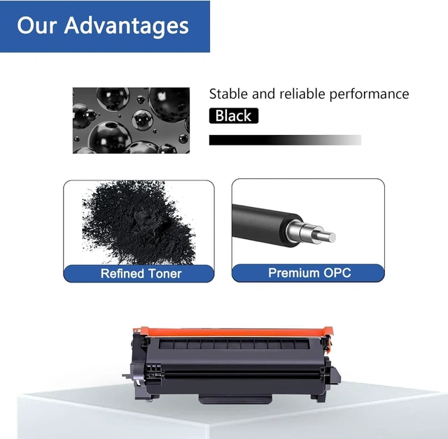 Alt view image 5 of 7 - TN730 Toner Cartridge High Yield Replacement for Brother TN760 TN730 TN-760 TN-730 for DCP-L2550DW MFC-L2710DW L2750DW L2750DWXL HL-L2350DW L2370DW/DWXL L2390DW HL-L2395DW Printer (Black, 4-Pack)