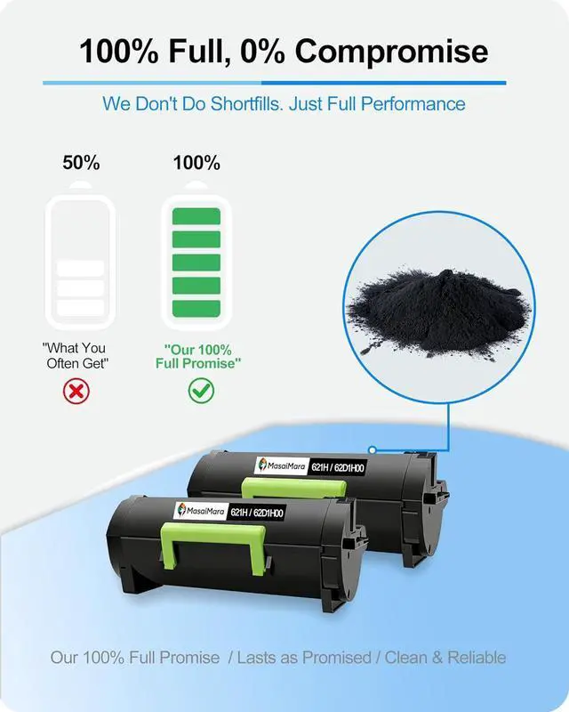 Alt view image 3 of 7 - MasaiMara 62D1H00 621H Compatible Toner Cartridges for Lexmark MX710 MX711 MX810 MX811 MX812 MX710de MX710dhe MX711de MX711dhe MX711dthe MX810de MX810dfe MX810dme MX810dpe MX810dte Printer (2 Pack)