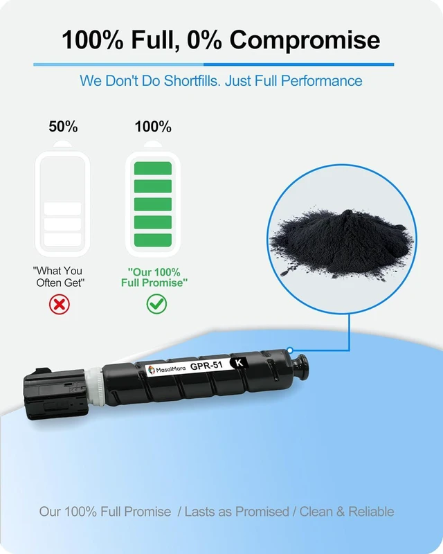 Alt view image 2 of 7 - MasaiMara GPR-51 GPR51 8516B003AA High Capacity Compatible Toner Cartridges Replacement for Canon C250 C250iF C255iF C350 C350iF C350P C355iF Printer (Black, 1-Pack)