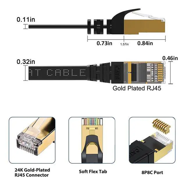 Alt view image 11 of 14 - Cat8 Ethernet Cable 5FT 5 Pack Multi Color, Cat-8 Flat RJ45 Computer Internet LAN Network Ethernet Patch Cable Cord, 40Gbps 2000MHz Faster Than Cat7/Cat6/Cat5-5 Feet