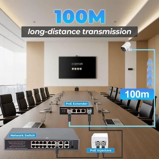 Alt view image 14 of 14 - Gigabit PoE+ Injector Converts Non-PoE to PoE+ (802.3af/at), 30W Power, Plug & Play, Up to 328ft (100m) Range, White Ideal for IP Cameras, VoIP Phones & More