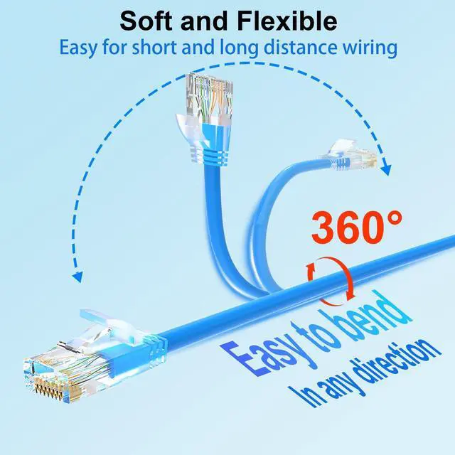 Alt view image 10 of 12 - Cat 6 Patch Cables 1 feet (24Pack), Slim Cat6a Ethernet Patch Cable 10Gbps 550Mhz, UTP Pure Copper Patch Cables Cat6, Flexible Thin Cat6a Patch Cable for Network Devices Setup, Blue