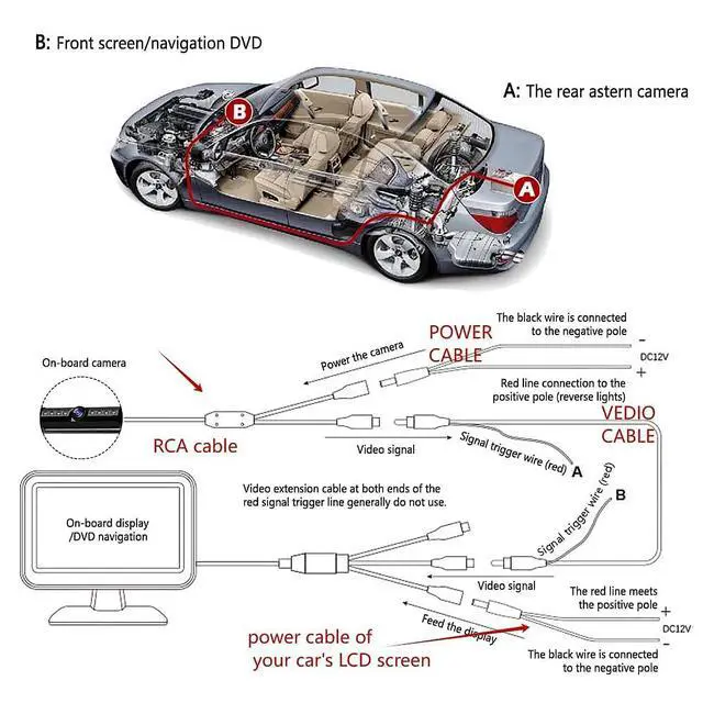 Alt view image 12 of 12 - License Plate Backup Camera,HD Night Vision Reverse Camera with 8 LED,170°Wide Angle IP67 Waterproof Car Rear View Camera Fits Car Truck SUV RV with US License Plates