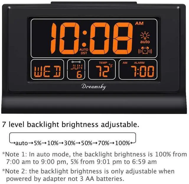 Alt view image 8 of 12 - Digital Alarm Clock with Battery Backup, 5 Inch Large Display, Auto Set Clock, USB Charging Ports, 12/24H
