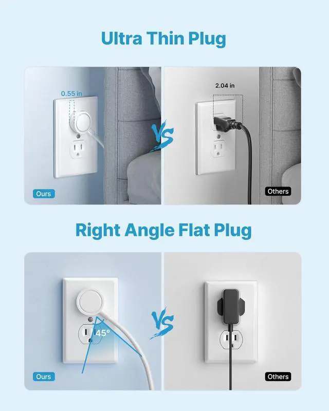 Alt view image 11 of 12 - 6ft Flat Plug Extension Cord, Multi Outlet Extender with 5 Outlets and 4 USB Ports (2 USB-C), 3-Sided Wall Mount Charger, 1800J Surge Protector Power Strip for Home, Office, College Dorm