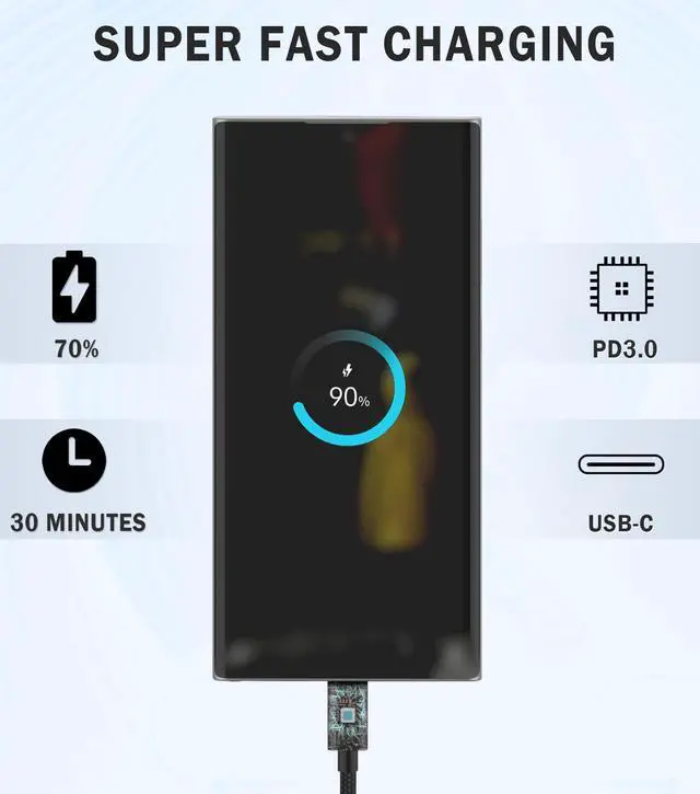 Alt view image 11 of 14 - 45W Super Fast Charger USB C 3.0 with Type C Charging Nylon Braided Cable Compatible with Samsung Charger Fast Charging Cord for Galaxy S25 Ultra/S24/S23/S22