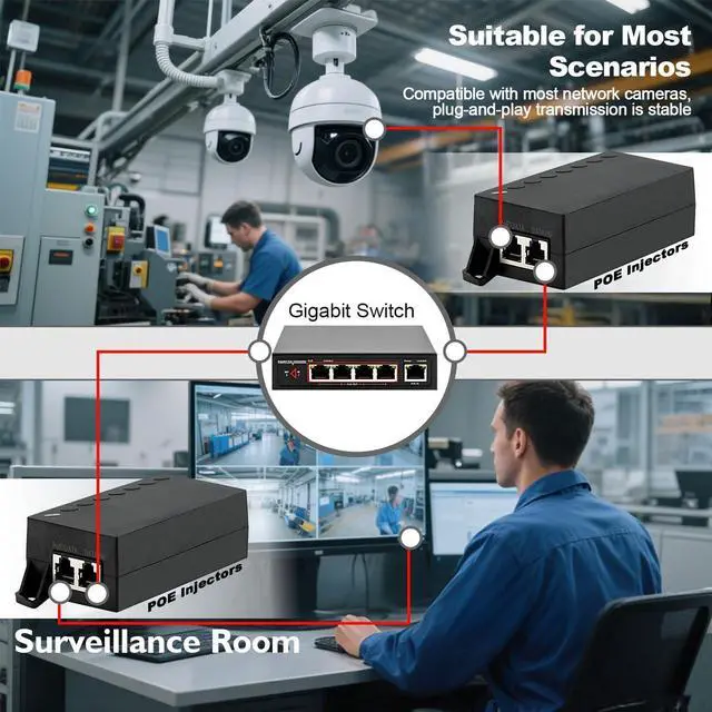 Alt view image 11 of 14 - 60W Gigabit PoE++ Injector - 10/100/1000Mbps, RJ-45 Shielded, IEEE 802.3af/at/bt Compliant, PoE Switch Powerline Network Adapter for High Power Ethernet Devices, Up to (328 FT) 100M