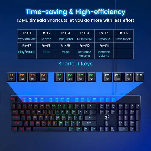 Alt view image 11 of 14 - Mechanical Gaming Keyboard, RGB 104 Keys Ultra-Slim LED Backlit USB Wired Keyboard with Blue Switch, Durable Abs Keycaps/Anti-Ghosting/Spill-Resistant Computer Keyboard for PC Mac Xbox Gamer