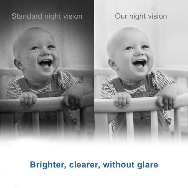 Alt view image 14 of 14 - VM923 Baby Monitor, 2.8 Screen, Pan-Tilt-Zoom, 1000ft Long Range, Night Vision, 2-Way Audio, Temperature Sensor, Lullabies, Secure Transmission No WiFi