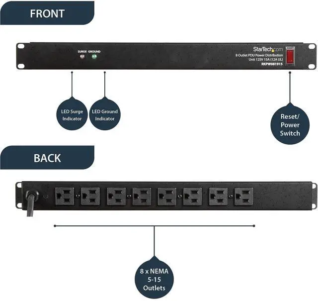 Alt view image 11 of 14 - 8 Outlet Horizontal 1U Rack Mount PDU Power Strip for Network Server Racks - Surge Protection - 120V/15A - w/ 6ft Power Cord (RKPW081915)