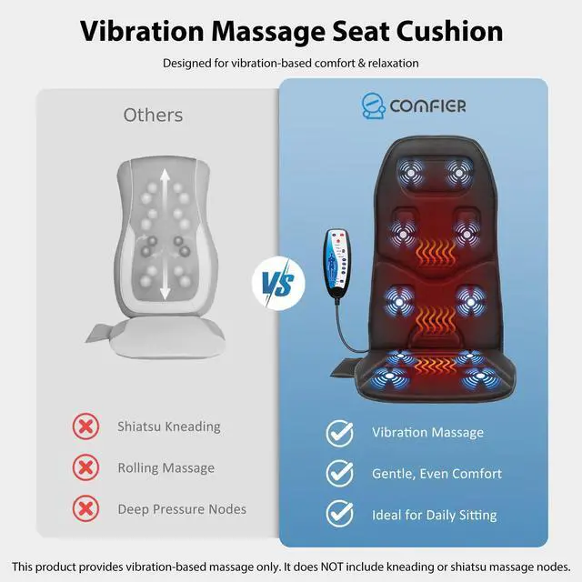 Alt view image 9 of 14 - Vibration Back Massager Seat Cushion with Heat,10 Motors Massage Chair Pad,Chair Massager for Pain Relief at Office/Home,Mothers Day Gifts for Mom Dad