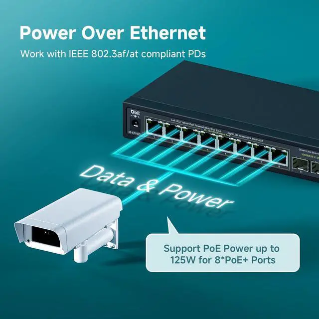 Alt view image 9 of 14 - 10-Port Gigabit Network Switch with 8 PoE+ Ports @125W with 2 Combo SFP Slots, Unmanaged PoE Switch, 802.3af/at Compliant, Desktop/Wall-Mount, Plug & Play, VLAN Mode, Metal Case Fanless (WS2082A)