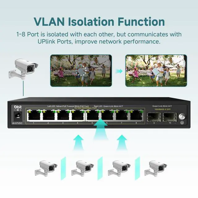 Alt view image 11 of 14 - 10-Port Gigabit Network Switch with 8 PoE+ Ports @125W with 2 Combo SFP Slots, Unmanaged PoE Switch, 802.3af/at Compliant, Desktop/Wall-Mount, Plug & Play, VLAN Mode, Metal Case Fanless (WS2082A)