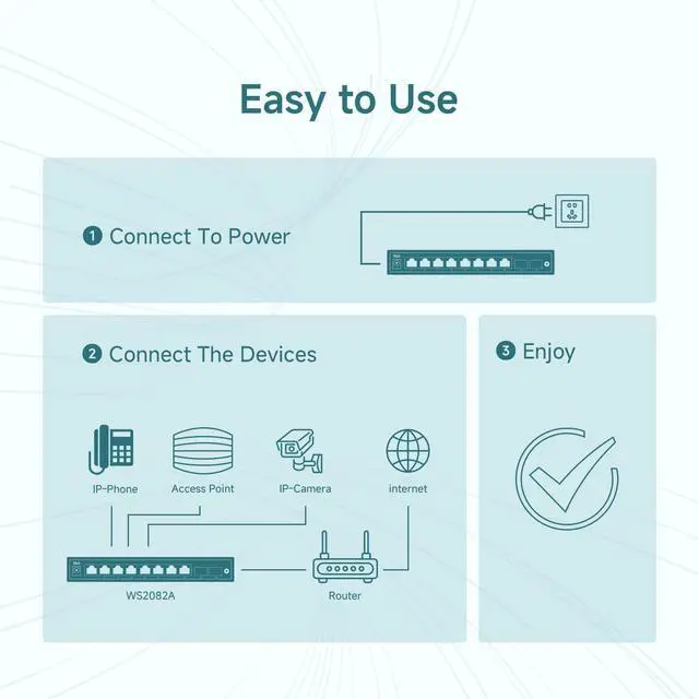 Alt view image 12 of 14 - 10-Port Gigabit Network Switch with 8 PoE+ Ports @125W with 2 Combo SFP Slots, Unmanaged PoE Switch, 802.3af/at Compliant, Desktop/Wall-Mount, Plug & Play, VLAN Mode, Metal Case Fanless (WS2082A)