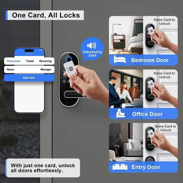 Alt view image 12 of 14 - Bluetooth Fingerprint Smart Lock with Handle & Keypad Fits Most US Doors, DIY Install, Keyless Entry: Code, FOB, Auto-Lock. Ideal for Home, Airbnb, Rental, Kids, Seniors. Alexa & Google Compatible