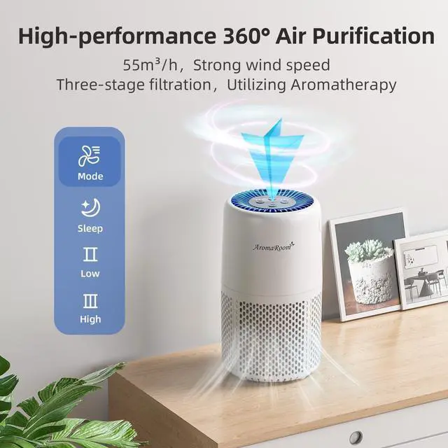 Alt view image 9 of 14 - Air Purifier for Home Bedroom, H13 HEPA Air Filter For Smoke Pollen Dander Hair Smell Air Cleaner, 3-in-1 Filter with Sleep Mode, Quiet Air Cleaner For Pets, Home, Baby Room (White)