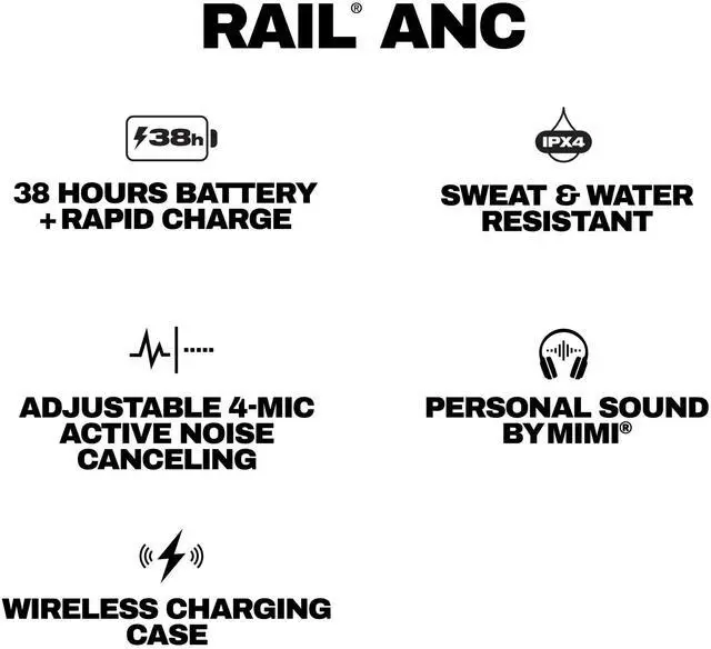 Alt view image 12 of 12 - Rail ANC Wireless Earbuds, Bluetooth Headphones, Active Noise Cancelling, Up to 38 Hours Battery, Microphone for iPhone Android, Customizable via Skull-iQ App - True Black