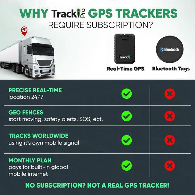 Alt view image 11 of 14 - Pro GPS Tracker for Vehicles Magnetic Waterproof 4G LTE Car Tracker, Long-Life Battery Up to 7 Months, Unlimited Distance, Smart Alerts, Hidden Tracking Device (Subscription Required)