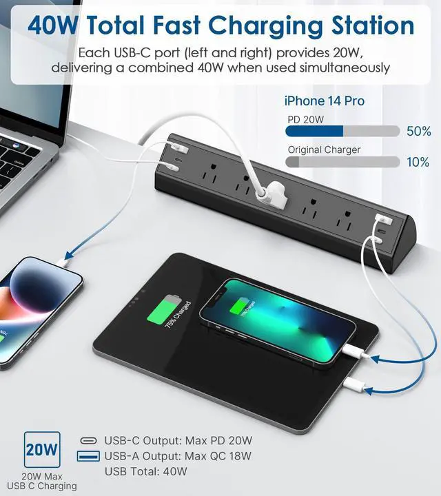 Alt view image 9 of 14 - Desk Clamp Power Strip USB C,40W Total Fast Charging Station,4 PD 20W USB C Ports,Desk Edge Mount Surge Protector,5 Outlets,Fit 1.96" Tabletop Edge,ETL Listed