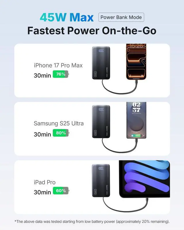Alt view image 11 of 14 - Power Bank with Wall Plug, 45W 10000mAh Fast Charging Portable Charger with Built-in Cable, Travel Essentials, Slim Battery Pack for iPhone 17 16 15, Samsung Galaxy, Pixel, Xiaomi, ipad, MacBook