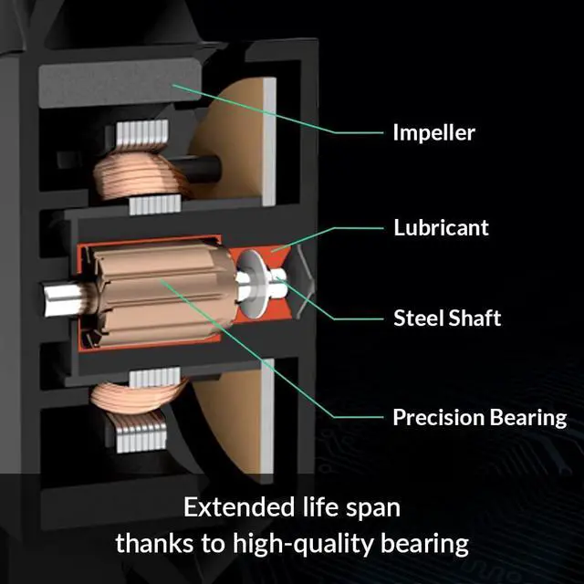 Alt view image 10 of 12 - P12 (5 Pack) - PC Fans, 120mm Case Fan, Pressure-optimised, Quiet Motor, Computer, Fan Speed: 1800 RPM - Black