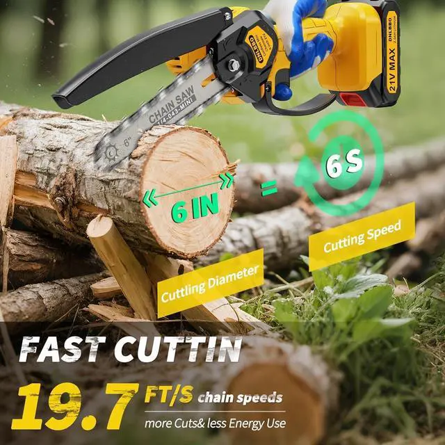 Alt view image 7 of 7 - Mini Chainsaw Cordless,6 Inch Handheld Electric Power Chain Saw With power display, for Trees Branches Trimming,Wood Cutting, Holiday Gifts for Men, Fathers & Gardening Enthusiasts