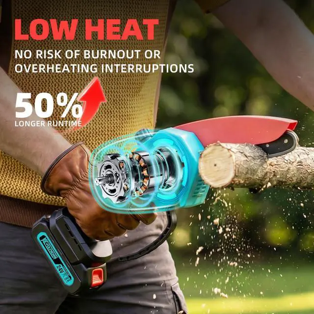 Alt view image 2 of 7 - Brushless Mini Chainsaw 6 Inch Cordless Electric Battery Powered Small Hand Saw with Auto Oiler Handheld Chain Saw for Wood/Tree Trimming, Garden Gifts for Men Fathers Dad Husband