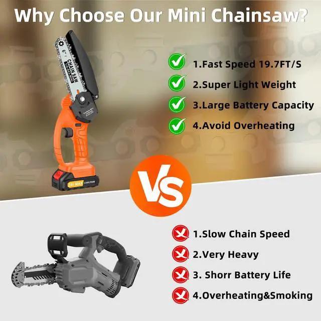 Alt view image 3 of 7 - 6-Inch Mini Cordless Chainsaw, Battery Powered Hand Held Electric Saw, High Speed Portable Saw for Tree Trimming, Branch Pruning, Wood & Soft Metal Cutting, Automatic Lubrication and Safety Protection