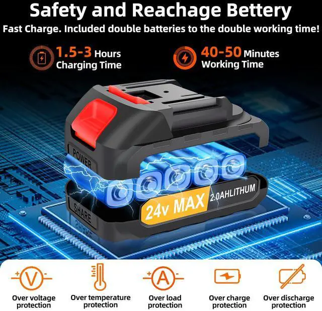 Alt view image 5 of 7 - 6-Inch Mini Cordless Chainsaw, Battery Powered Hand Held Electric Saw, High Speed Portable Saw for Tree Trimming, Branch Pruning, Wood & Soft Metal Cutting, Automatic Lubrication and Safety Protection