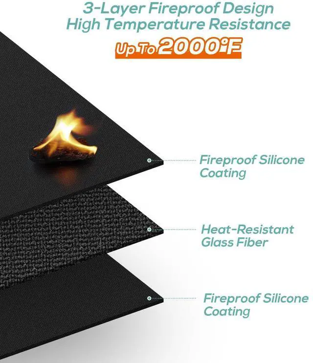 Alt view image 5 of 7 - 30 x 48inch Grill Mat for Outdoor Grill,Double-Sided Fireproof Grill Pad,Perfect for Outdoor Barbecue Spots,Fireproof, Waterproof, and Oilproof BBQ Protector for Decks and Patios