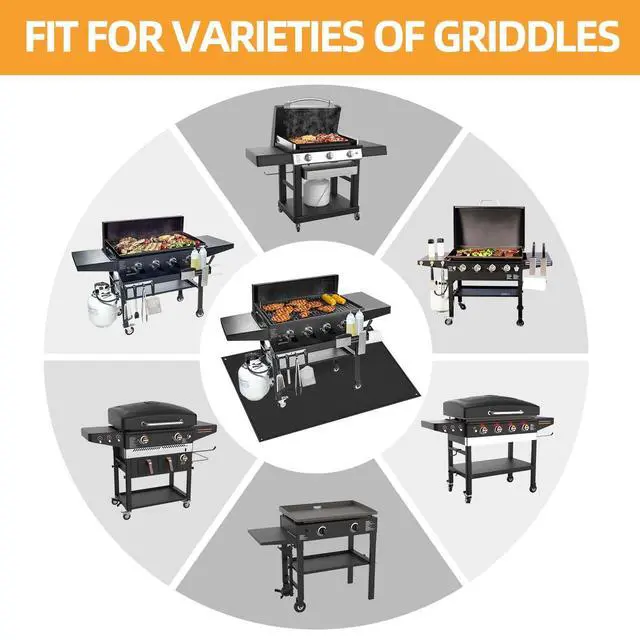 Alt view image 6 of 7 - 70 x 48 in Grill Mats for Outdoor Grill Compatible with Blackstone 28in & 36in Griddle, Fireproof Griddle Mats for Grilling to Protect the Deck, Griddle Accessories Compatible with Blackstone - 0.6mm