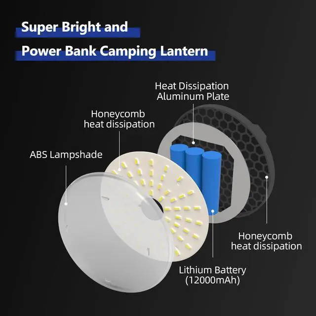 Alt view image 4 of 7 - Transparent Portable Rechargeable LED Camping Lights,Waterproof Outdoor Light with 5000Lm,Super Bright Hanging Lanterns for Tents, Canopies & Outdoor EmergenciesInfinitely dimmable