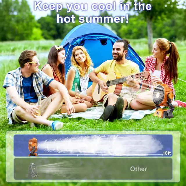 Alt view image 3 of 7 - Camping Fan - Rechargeable Portable Battery Powered Camping Fans for Tents with LED Light, Power Display, Timers & 360° Hanging Hook, Ultra Quiet USB Personal Tent Fan for Fishing Travel Home Office